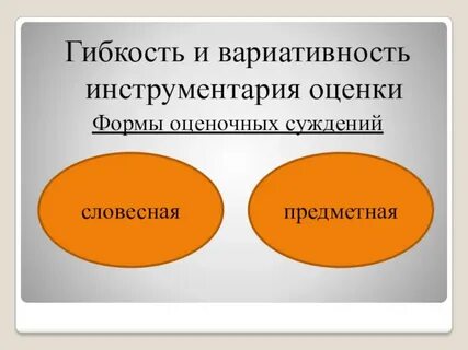 Оцените форму
