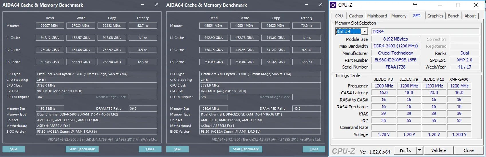 Тайминги памяти 3200. Нормальная латентность оперативной памяти ddr4. Скорость оперативной памяти ddr4. Ddr4 3200 CPUID. Таблица латентности оперативной памяти ddr4.