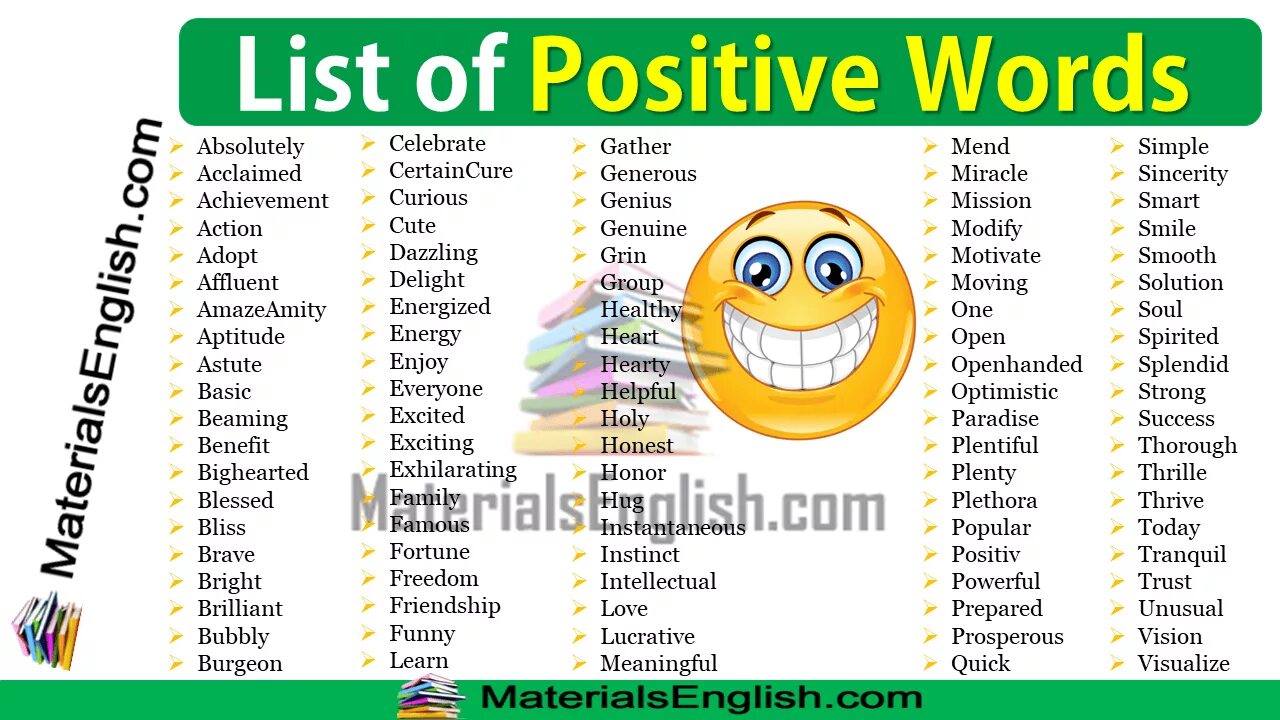 Positive Words. English Words. Positive Words in English. Word list. Английское слово cute