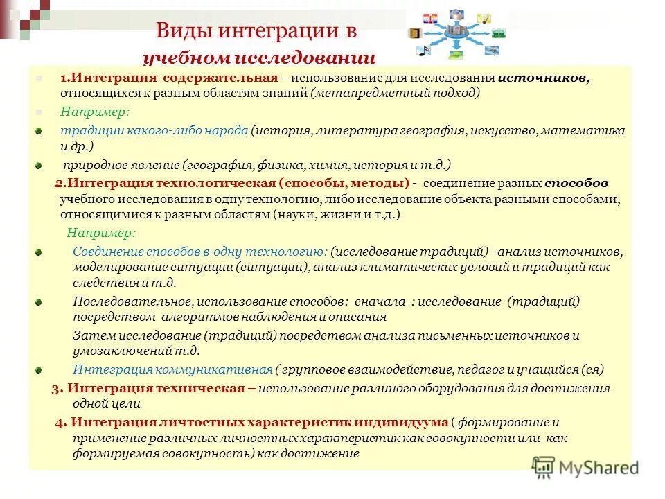 Типы интеграционного взаимодействия. Типы интеграционного взаимодействия. Пример интеграции приложений. Типы интеграционного взаимодействия. Способы интеграции систем.
