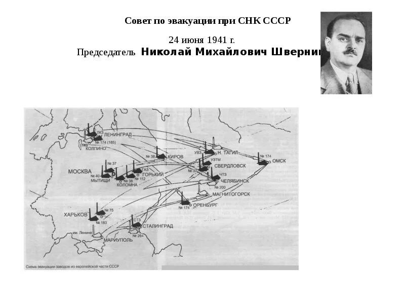 Председатель совета по эвакуации ссср. Совет по эвакуации 1941 возглавил. Совет по эвакуации при Совете народных Комиссаров СССР. Возглавлял совет по эвакуации Шверник. Совет по эвакуации при СНК СССР был создан в 1941 г.