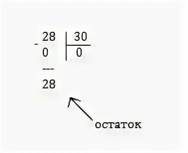 8820 разделить на 28