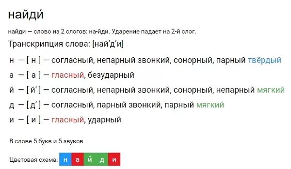 Транскрипция слова белка. Звуко-буквенный анализ слова. Звуковой анализ слова небо. Буквенно-звуковой разбор. Фонетический разбор слова.