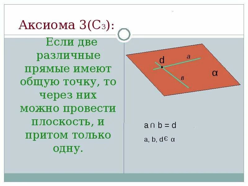 Любые две различные прямые имеют общую точку. Аксиома если две различные прямые. Аксиома 3. Аксиома 3 если две различные прямые. Аксиома прямые имеют общую точку.