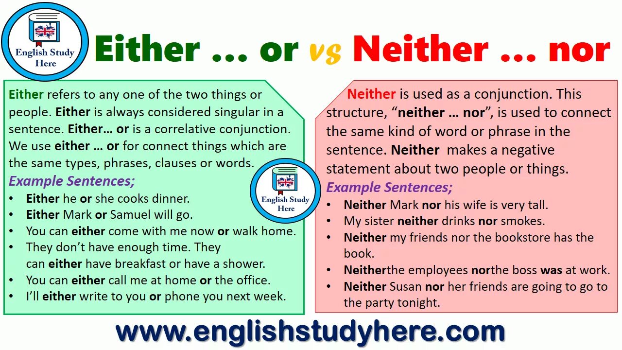 Here either. Конструкции both and either or neither nor. Either neither both употребление. Конструкция neither. Either or neither nor упражнения.