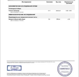 Расшифровка анализов врачом