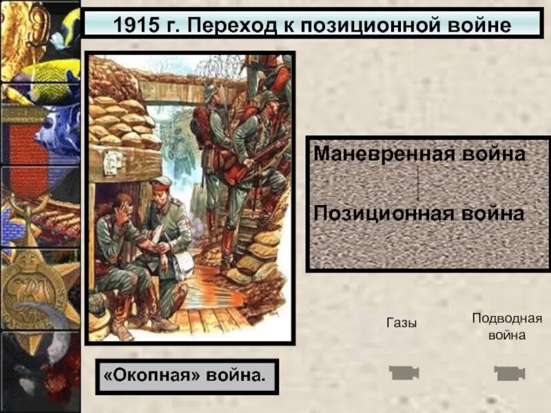 Причины перехода первой мировой к позиционной. Причины первой мировой кратко. Причины перехода первой мировой к позиционной. Причины перехода первой мировой к позиционной. Причины перехода первой мировой к позиционной.