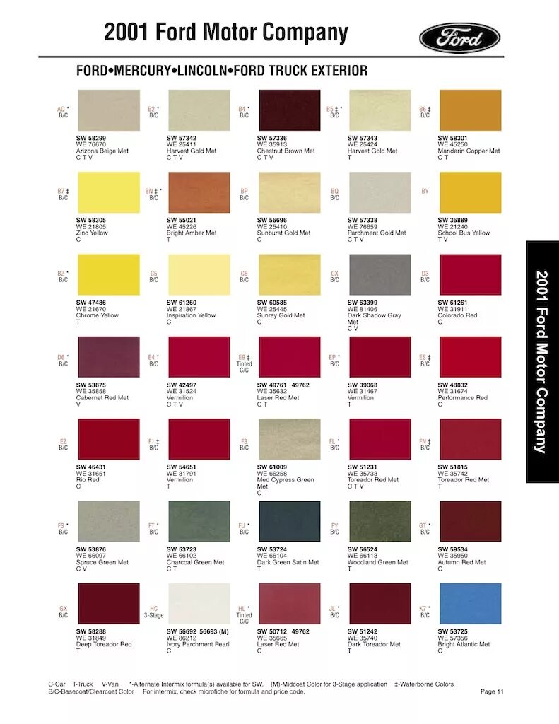 лада калина 2011 цвет серебристый код цвета кузова. 626 код краски ваз. лада калина 2011 цвет серебристый код цвета кузова. автокраски ваз коды цвета ваз 2110. автокраски ваз коды цвета ваз 2110.