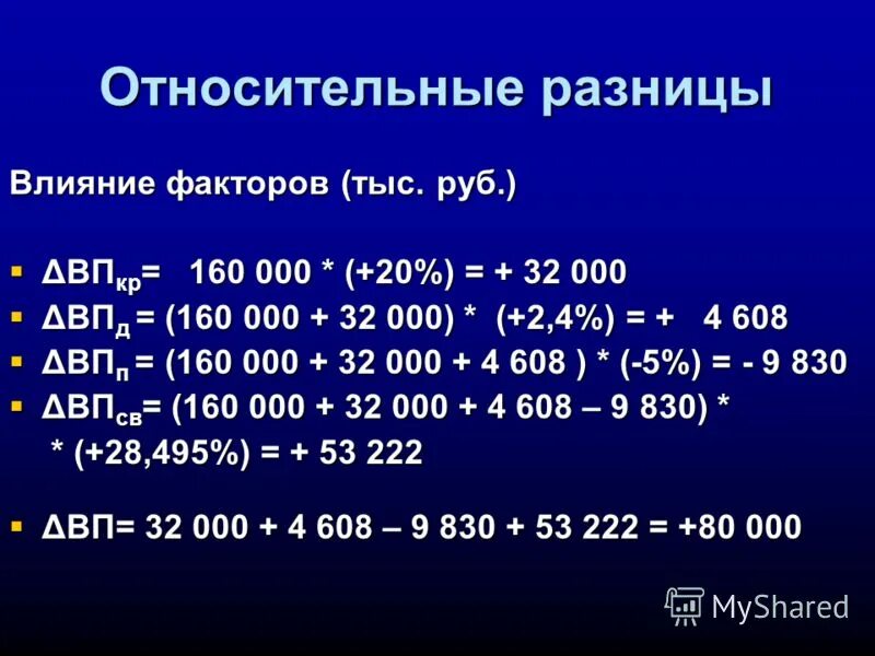 Анализ относительных разниц