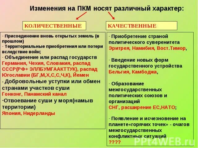 Изменения на ПКМ. Качественные изменения на ПКМ. Качественные изменения на политической карте. Количественные изменения на политической карте.