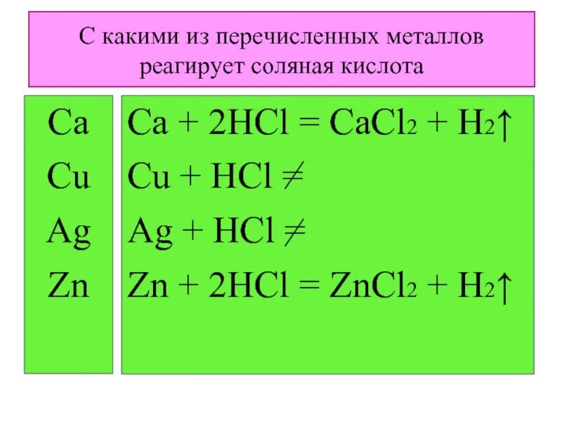 Hcl cacl. Как понять какие металлы реагируют с соляной кислотой. Металлы реагирующие с соляной кислотой. Что реагирует с соляной кислотой. Вещества взаимодействующие с соляной кислотой.