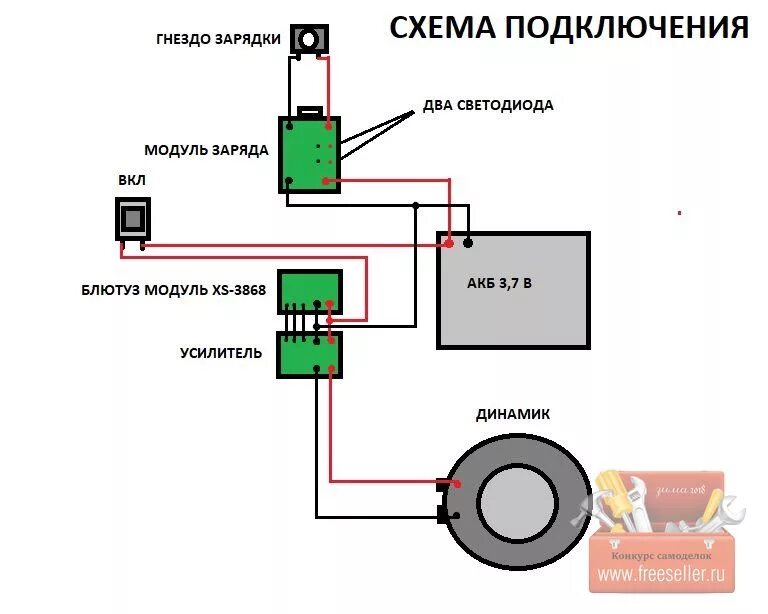 Звуки включения зарядки. Схема включения портативной колонки. Схема сборки блютуз колонки. Схема колонки BT Speaker. Схема подключения блютуз колонки своими руками.