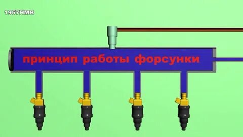 Система управление инжекторная двигатель