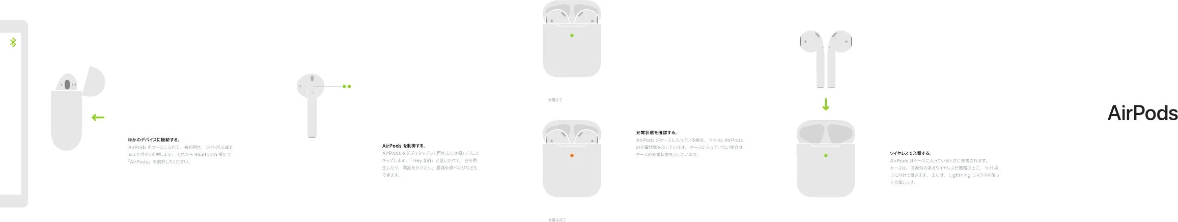 Почему airpods pro не заряжается. Airpods 2 инструкция. airpods max без фона. инструкция apple airpods pro (2-го поколения, 2025). airpods 2 vs airpods 3.