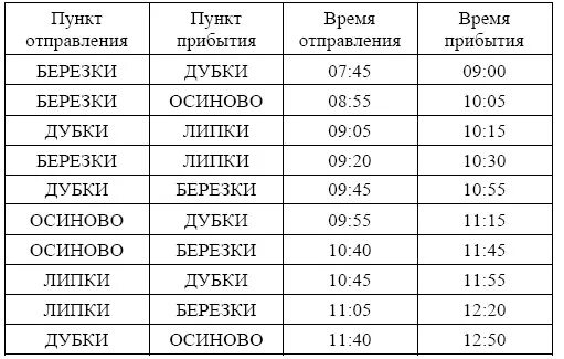 Расписание 223 автобуса Саратов-Дубки. Расписание автобуса 223 Дубки. Расписание автобусов Дубки Саратов. Автобус Саратов Дубки. Автобус 3 дубки