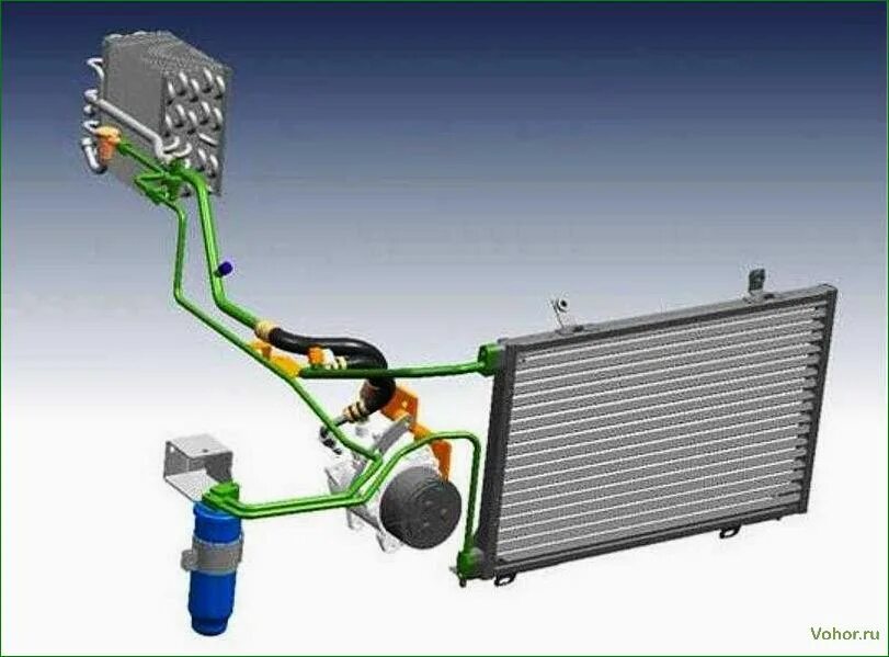 Не включается кондиционер в машине причины. Система кондиционирования Peugeot 308. Система кондиционирования Нива Шевроле. Система кондиционера Газель Некст. Система кондиционера Нива Шевроле.