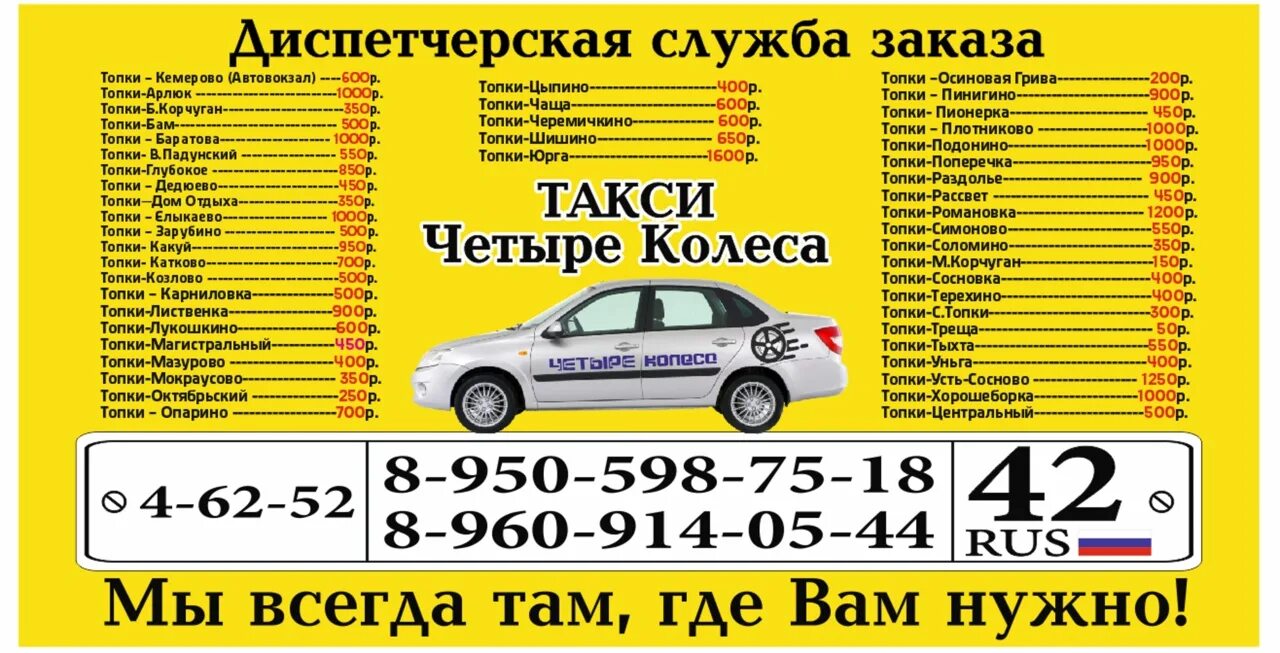 Такси суздаль номера телефонов. Такси 4 колеса топки. номер такси четыре колеса топки. такси топки. такси 4 колеса город топки.