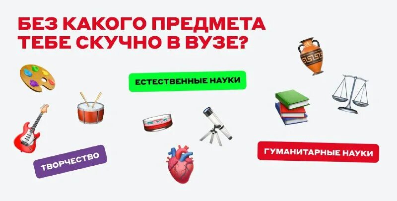 Какой ваш любимый предмет. Названия школьных предметов. Сочинение на тему мой любимый школьный предмет. Любимый предмет в школе. Диаграмма сколько людей посещают библиотеку.