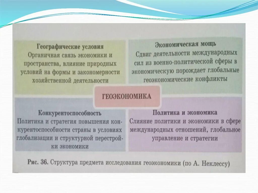 Объекты исследования геоэкономики. Объект исследования и предмет исследования геоэкономики. Предмет исследования и актуальность геоэкономики. Предмет исследования и актуальность геоэкономики 10 класс.