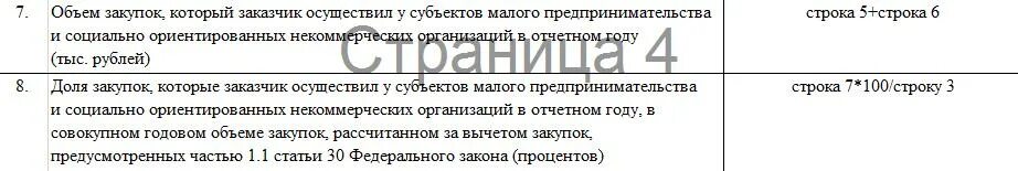 Отчет по СМП по 44-ФЗ. Отчет СМП образец. Отчет СМП пример заполнения. Отчет об объеме закупок. Подтверждение опыта по 44 фз