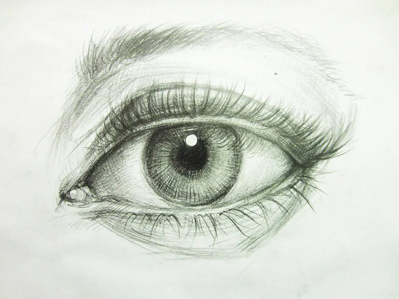 Глазки карандашом. Глаза рисунок. Рисование глаза карандашом. Зарисовки глаз карандашом. Карандаш для глаз.