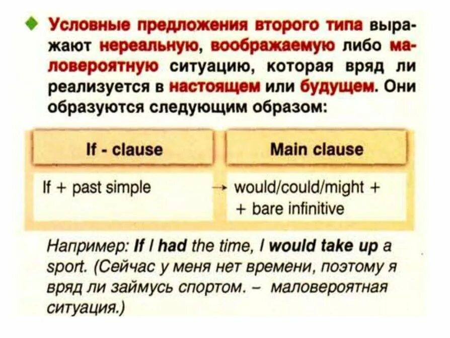 Картинки ОБРАЗУЙТЕ УСЛОВНЫЕ ПРЕДЛОЖЕНИЯ УПОТРЕБИВ НУЖНУЮ ФОРМУ ГЛАГОЛА