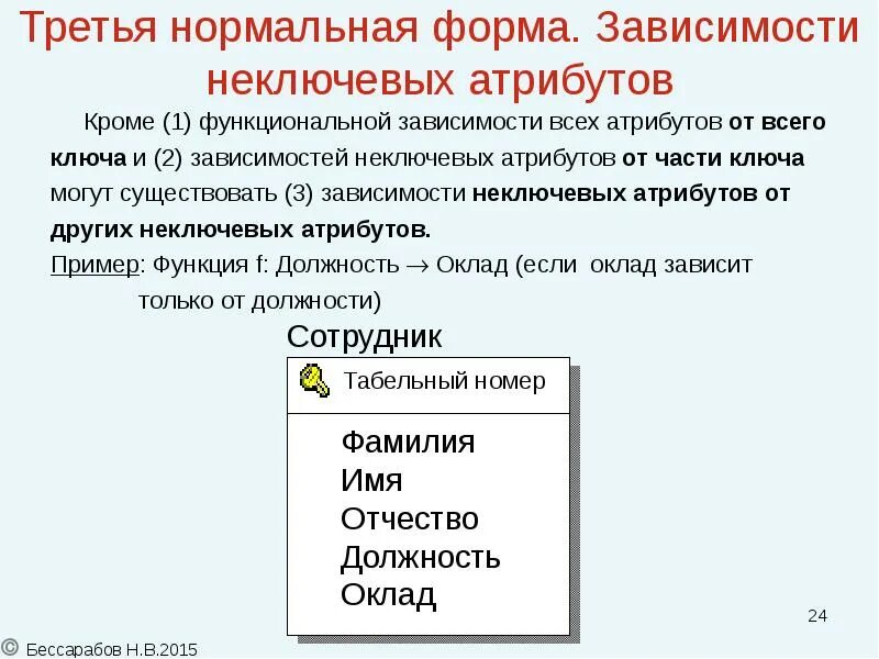 Первая нормальная форма реляционной модели. 3 Нормальная форма. Зависимость от неключевых атрибутов. Ключевые и неключевые атрибуты.