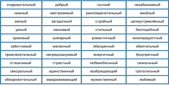 Ласковые слова. Список красивых комплиментов. Назвать мужчину ласковыми словами. Комплименты мужчине.