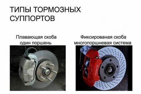 Какие тормоза называют автоматическими