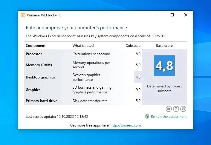 Индекс производительности Windows. Индекс производительности виндовс 10. Wei tool