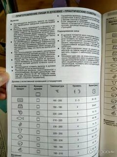 На каком режиме духовки выпекать бисквит