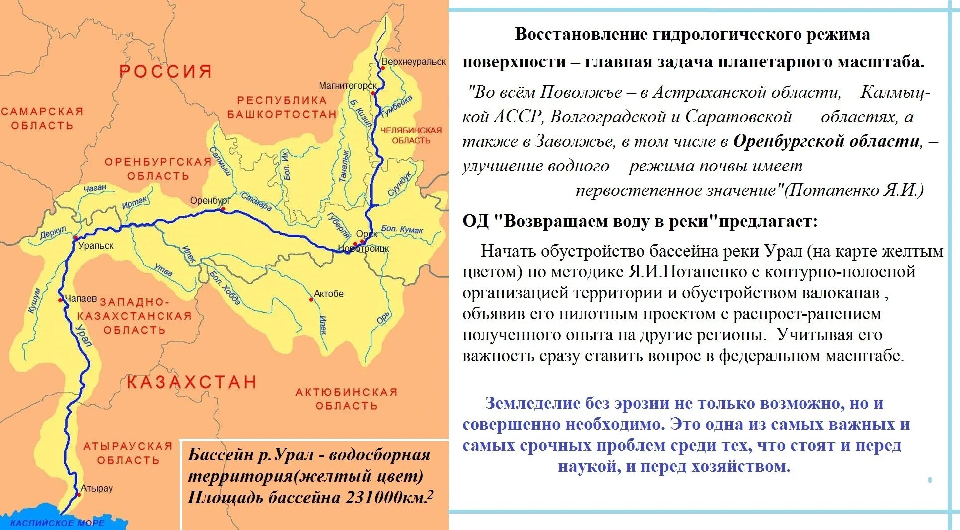 Водные ресурсы Оренбургской области. Водные богатства Оренбургской области о реке Урал. Карта реки Урал в Оренбургской области. Внутренние воды и водные ресурсы Оренбургской области.