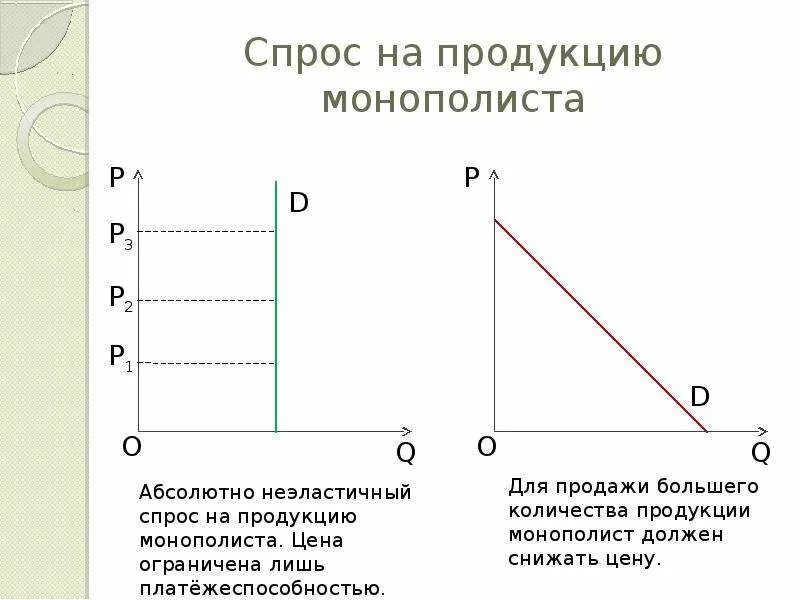 Картинки СЛУЧАЙНАЯ ВЕЛИЧИНА ИМЕЮЩАЯ НОРМАЛЬНОЕ РАСПРЕДЕЛЕНИЕ