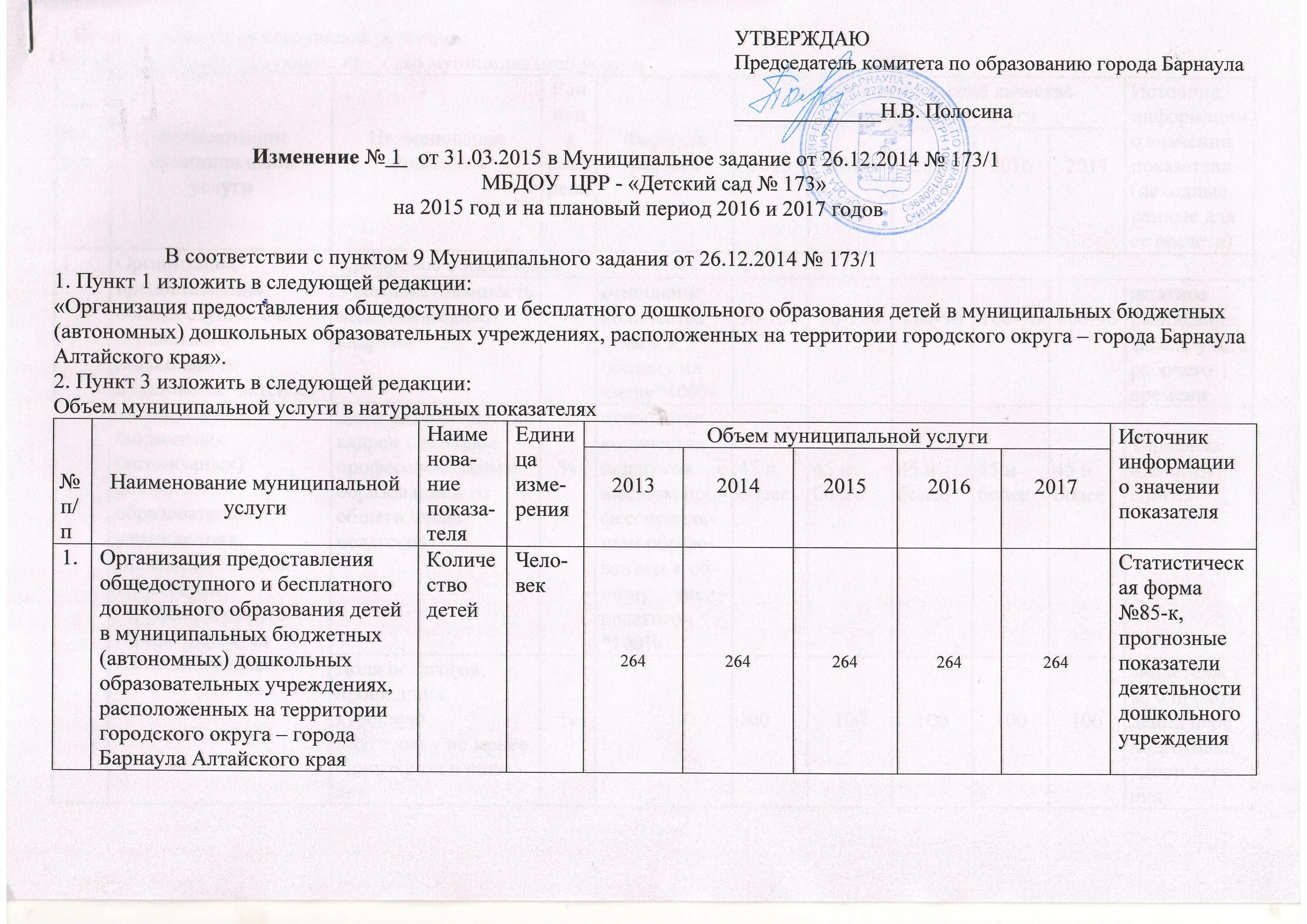 Муниципальное задание для бюджетных учреждений что это такое. Государственное муниципальное задание это. Муниципальное задание для казенного учреждения. Муниципальное задание для МБУ. Муниципальное задание муниципального образовательного учреждения