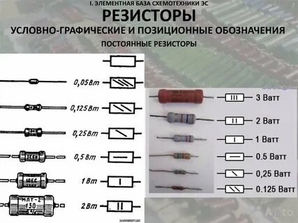 Как определить размер резистора