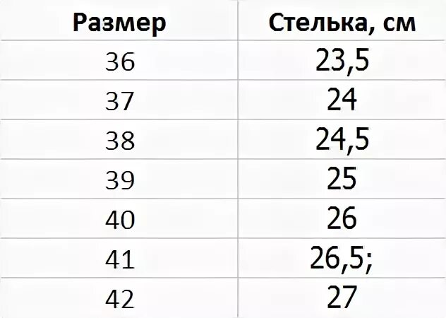 Размер стельки 40 размера женской. Размер стельки 36 размер женский. Сетка стельки женская обувь размер. GOGC обувь Размерная сетка. Российская сетка обуви