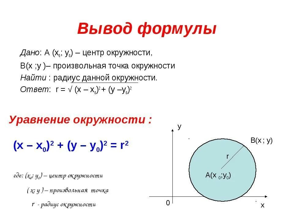 Формула для нахождения координат центра окружности. Формула нахождения уравнения окружности. Формула уравнения окружности с центром. Как определить уравнение окружности.