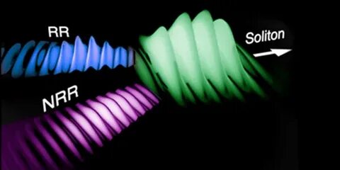 Soliton az