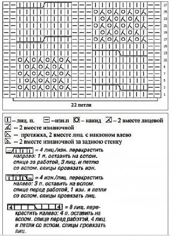 Узоров для вязания на спицах. Схемы спицами с описанием. Узоры спицами с описанием. Узоры спицами со схемами. Ракушка спицами схемы