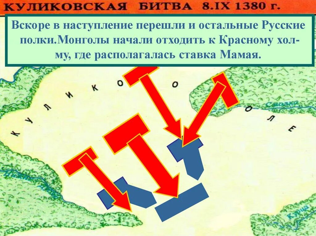 Схема наступления Куликовской битвы. Куликовская битва карта. Куликовская битва схема сражения. Куликовская битва презентация. Куликовская битва конспект урока 6 класс