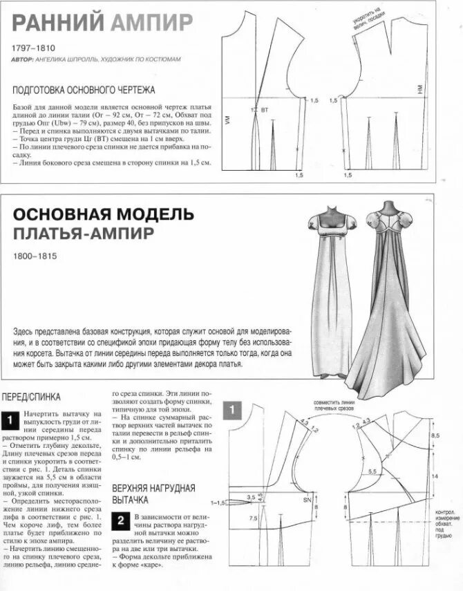 Платье ампир выкройка мюллер. Платье ампир выкройка мюллер. Платье ампир бурда. Платье ампир выкройка бурда. Платье ампир выкройка.
