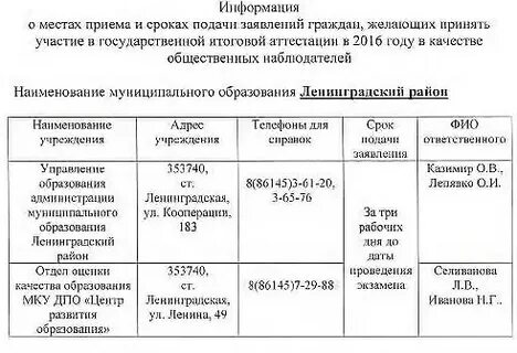 Дни приема заявлений