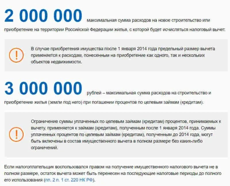 Сколько раз можно вернуть за квартиру. Возврат процентов по ипотеке. Налоговый вычет на проценты по ипотеке. Сумма налогового вычета по процентам по ипотеке. Максимальная сумма вычета по ипотеке.