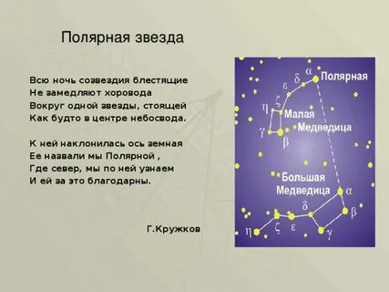 Короткая ночь созвездие