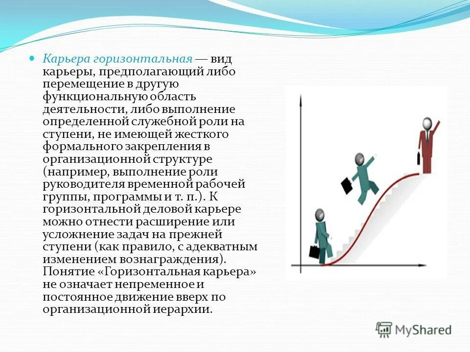 Горизонтальная карьера. Типы карьеры вертикальная горизонтальная. Пример горизонтальной карьеры. Горизонтальная карьера. Виды карьеры.