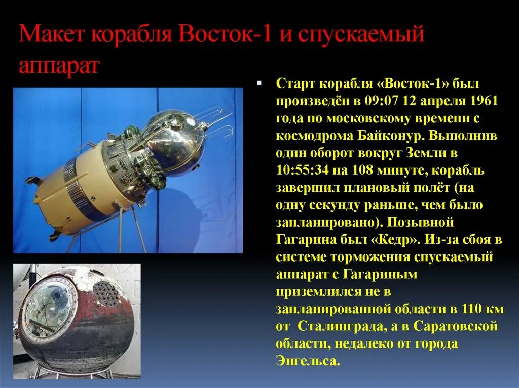 Спускаемый аппарат корабля «Восток-1». Космический аппарат Гагарина Восток-1. Космический корабль Восток 1 Юрия Гагарина. Байконур Восток-1 1961 год.