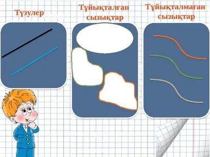 Басыңызды есекке қалай қою керек