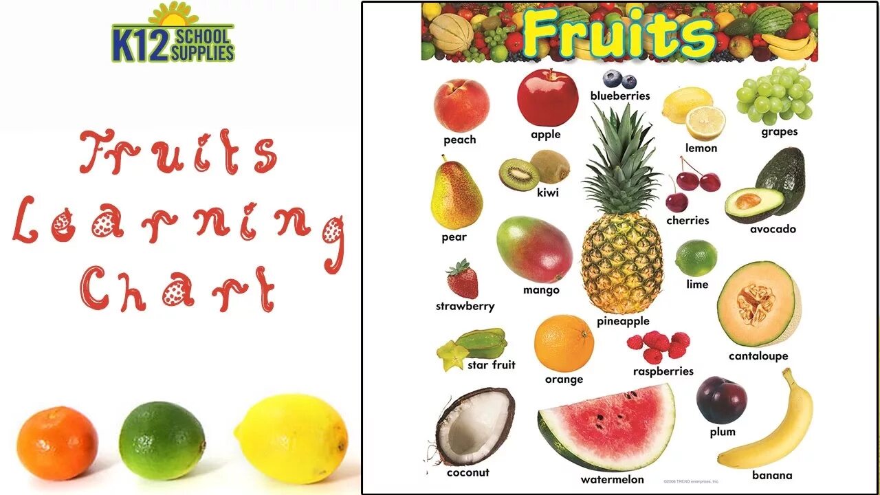Название фруктов. Название фруктов по алфавиту. Фрукты названия на английском. Виды фруктов на английском.