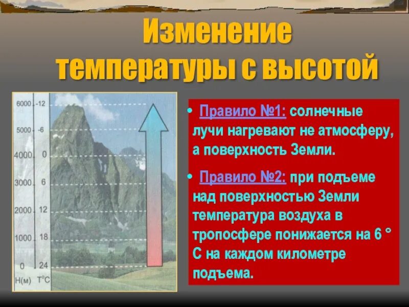 Плотность атмосферы земли. Как изменяется плотность воздуха с высотой. Плотность атмосферы земли по высоте таблица. Плотность воздуха от высоты таблица. Как изменяется плотность воздуха с высотой.