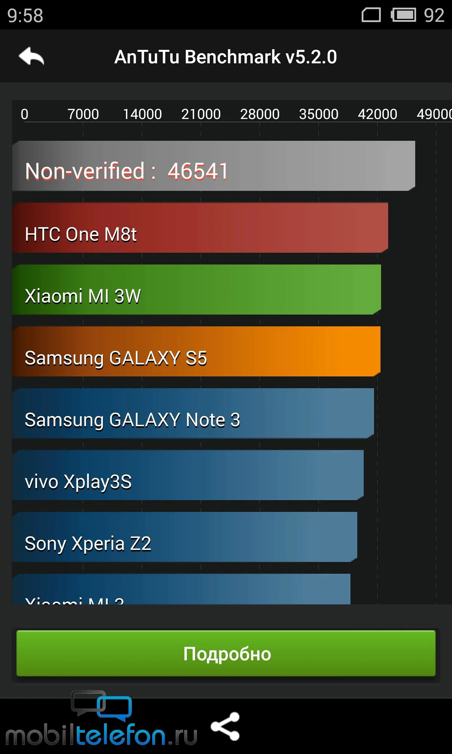 Oneplus nord n10 5g antutu. One plus nord 2 antutu. Nord ce 3 antutu. Rx5600xt vs 1660 super. Какой процессор у oneplus nord.
